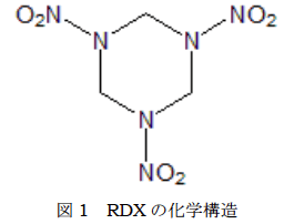 図1 RDXの化学構造