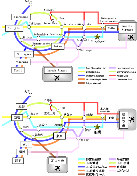 railway map